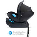 Side view of Infant Carseat