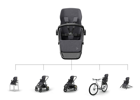 detachable seat that can connect to a chair, stroller, jogger, bike, or highchair frame made by veer