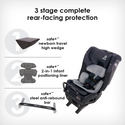 Diono Car Seat | Radian 3QX ~ Black Jet - 8