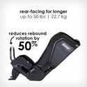 Diono Car Seat | Radian 3QX ~ Black Jet - 3