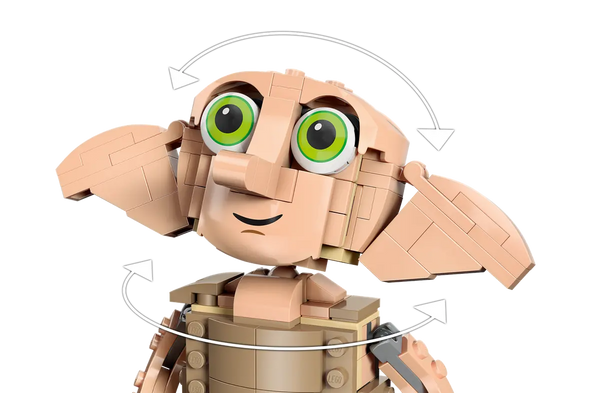 DObby's head will turn left to right