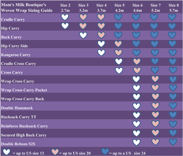 Woven Wrap Sizing Guide Chart