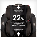 Diono Car Seat | Radian 3QX ~ Black BabyGear Diono Car Seats   