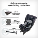 Diono Car Seat | Radian 3QX ~ Black BabyGear Diono Car Seats   