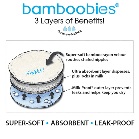 Bamboobies Overnight Washable Pads for Breastfeeding | 2 Pair Pack  Bamboobies Breast Pads   