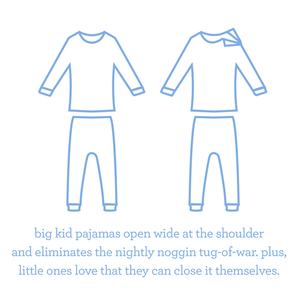 Magnetic Me | Knighty Night Modal Magnetic Toddler Pajama Set Clothing Magnetic Me   